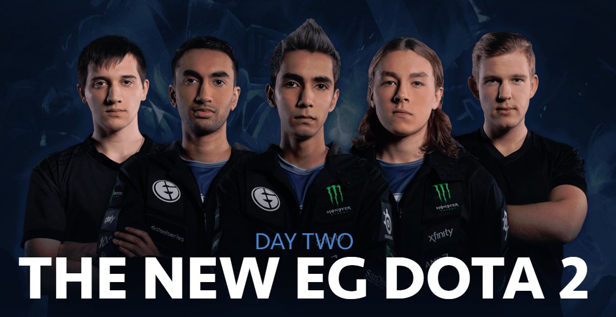 the new EG roster